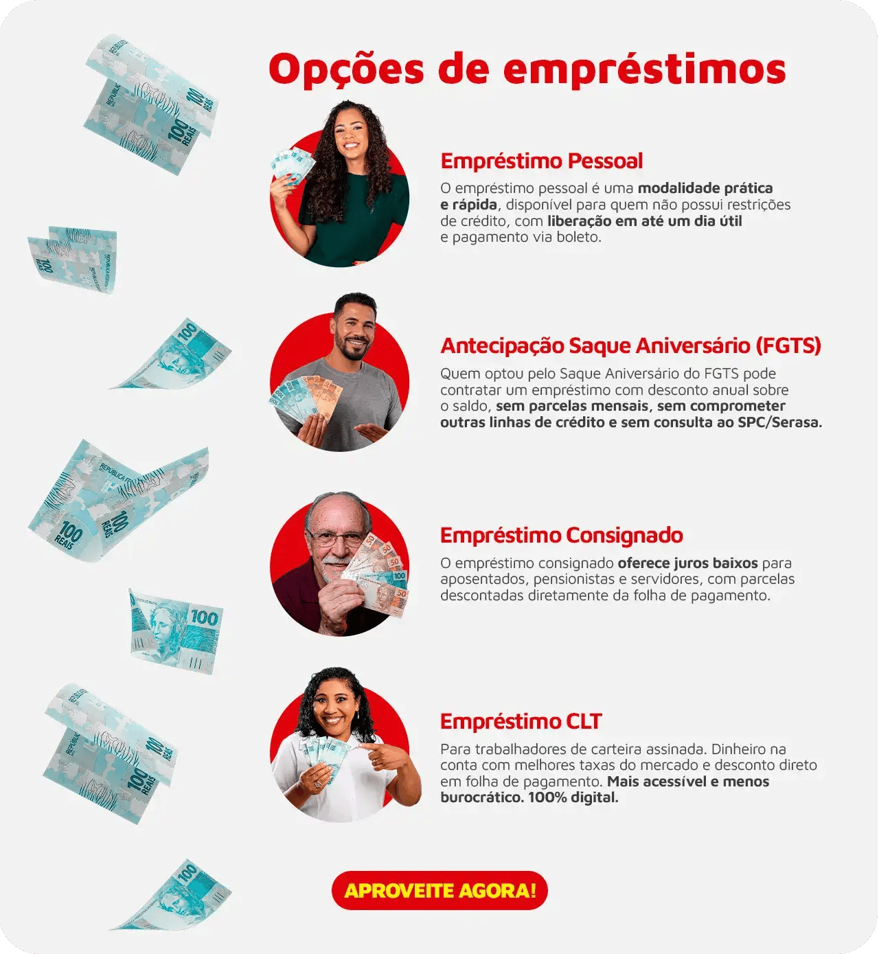 Opções de emprestimos