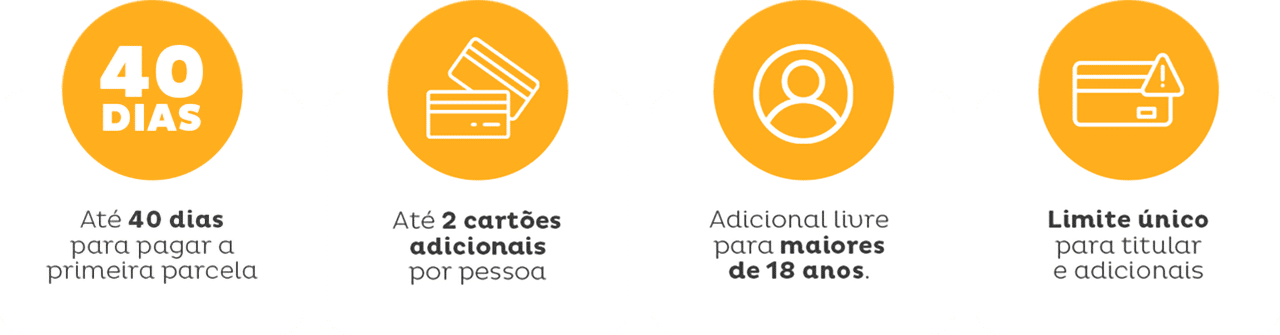 Vantagens do cartão CASA&VIDEO