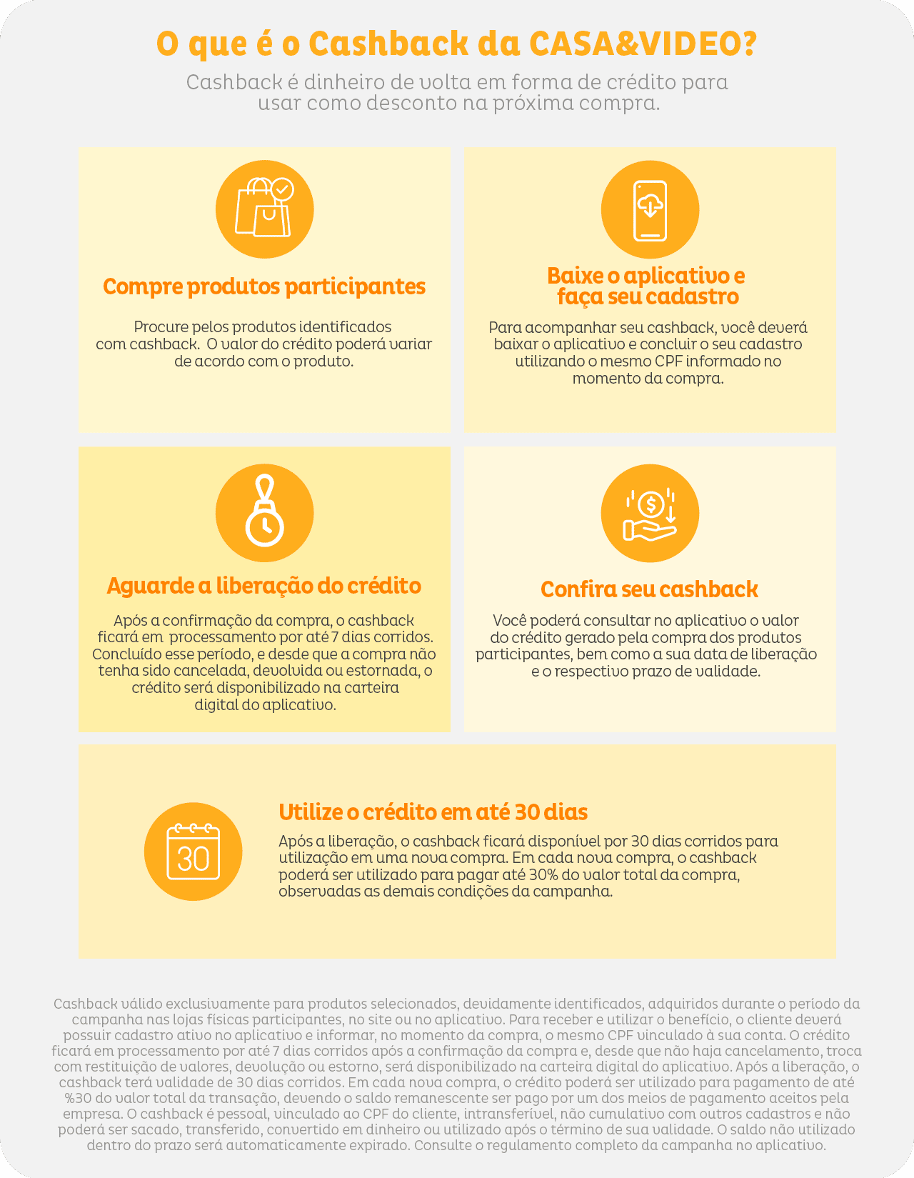 O que é o Cashback